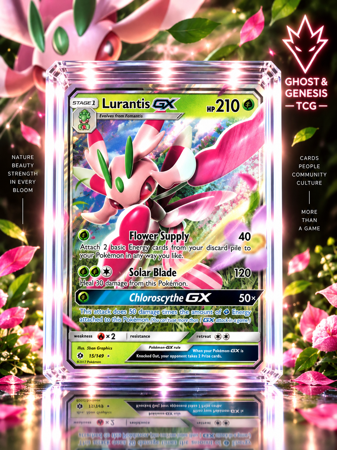 LURANTIS GX 15-149